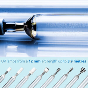 UV Lamps