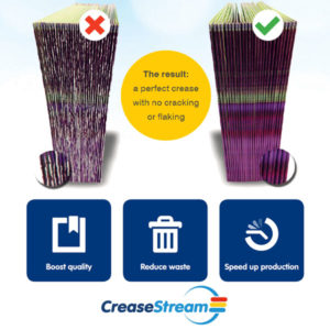 Creasestream creasing and perforating machines